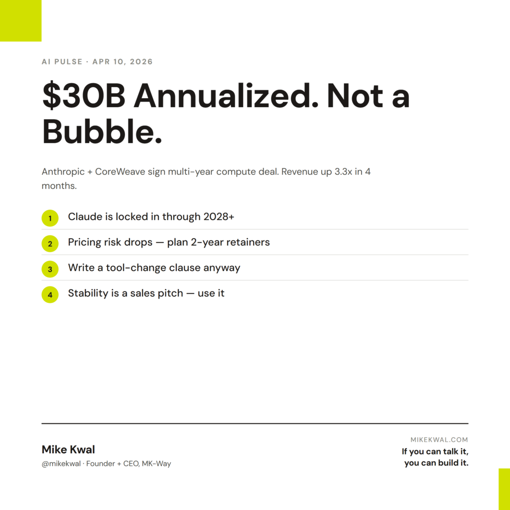 $30B Annualized. Not a Bubble. — Claude is locked in through 2028+; Pricing risk drops — plan 2-year retainers; Write a tool-change clause anyway; Stability is a sales pitch — use it. AI PULSE — APR 10, 2026. By Mike Kwal.