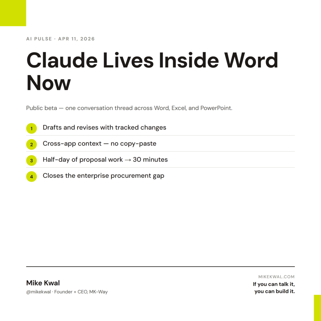 Claude Lives Inside Word Now — Drafts and revises with tracked changes; Cross-app context — no copy-paste; Half-day of proposal work → 30 minutes; Closes the enterprise procurement gap. AI PULSE — APR 11, 2026. By Mike Kwal.