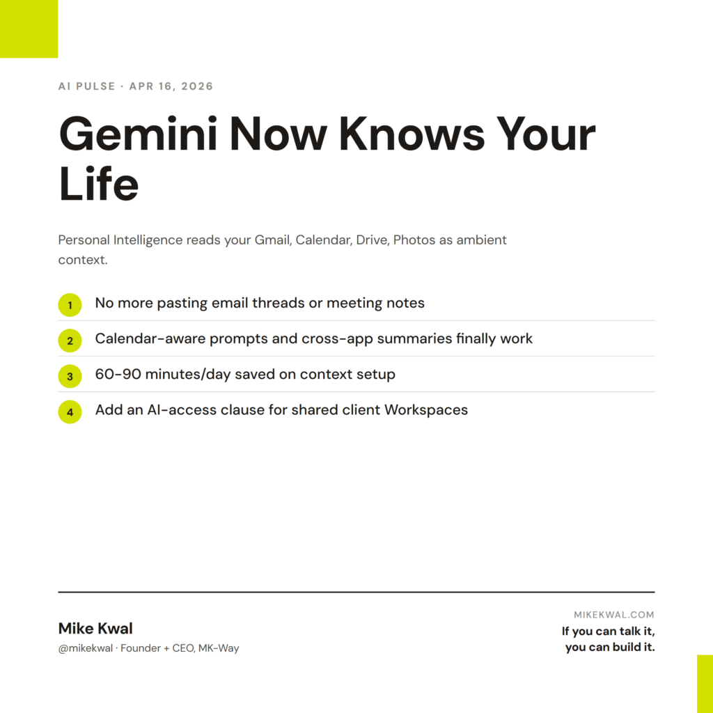 Gemini Now Knows Your Life — No more pasting email threads or meeting notes; Calendar-aware prompts and cross-app summaries finally work; 60-90 minutes/day saved on context setup; Add an AI-access clause for shared client Workspaces. AI PULSE — AP...