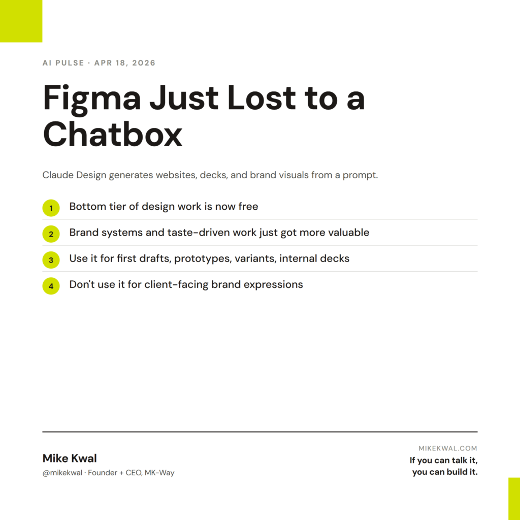 Figma Just Lost to a Chatbox — Bottom tier of design work is now free; Brand systems and taste-driven work just got more valuable; Use it for first drafts, prototypes, variants, internal decks; Don't use it for client-facing brand expressions. AI ...