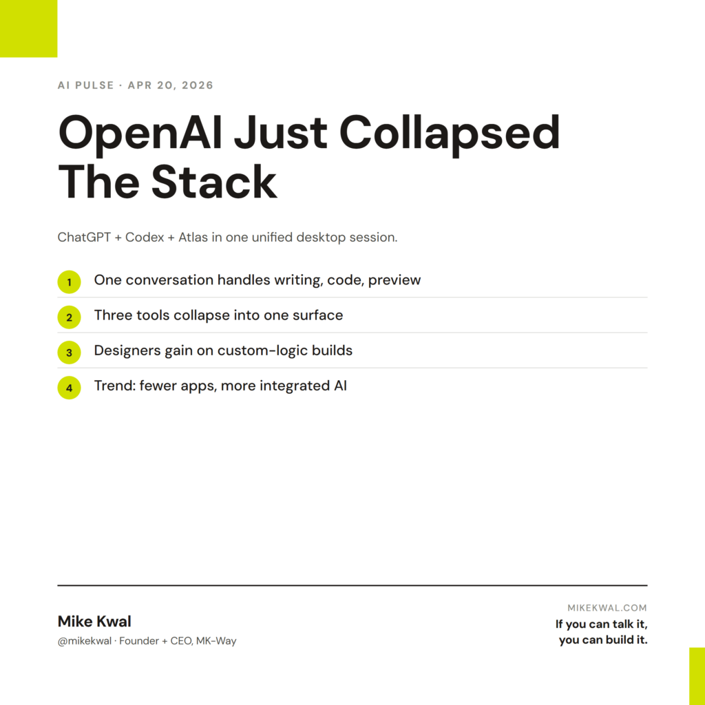 OpenAI Just Collapsed The Stack — One conversation handles writing, code, preview; Three tools collapse into one surface; Designers gain on custom-logic builds; Trend: fewer apps, more integrated AI. AI PULSE — APR 20, 2026. By Mike Kwal.