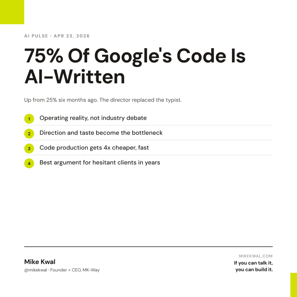 75% Of Google's Code Is AI-Written — Operating reality, not industry debate; Direction and taste become the bottleneck; Code production gets 4x cheaper, fast; Best argument for hesitant clients in years. AI PULSE — APR 23, 2026. By Mike Kwal.