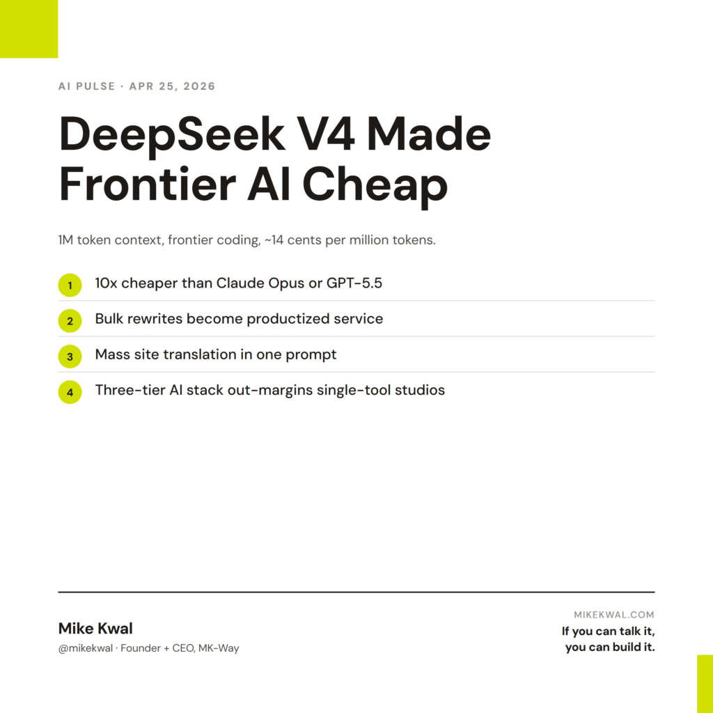 DeepSeek V4 Made Frontier AI Cheap — 10x cheaper than Claude Opus or GPT-5.5; Bulk rewrites become productized service; Mass site translation in one prompt; Three-tier AI stack out-margins single-tool studios. AI PULSE — APR 25, 2026. By Mike Kwal.