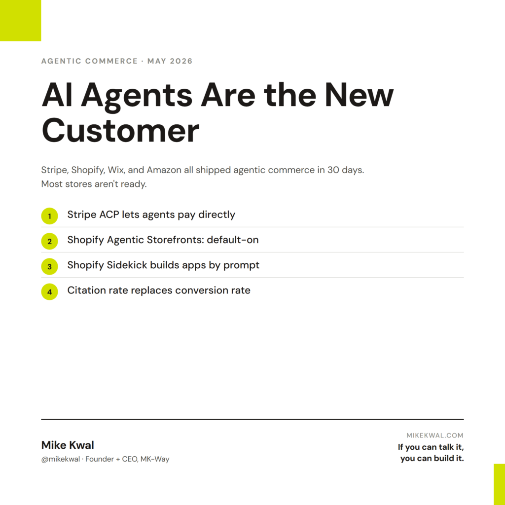 AI Agents Are the New Customer — Stripe ACP lets agents pay directly; Shopify Agentic Storefronts: default-on; Shopify Sidekick builds apps by prompt; Citation rate replaces conversion rate. AGENTIC COMMERCE — MAY 2026. By Mike Kwal.