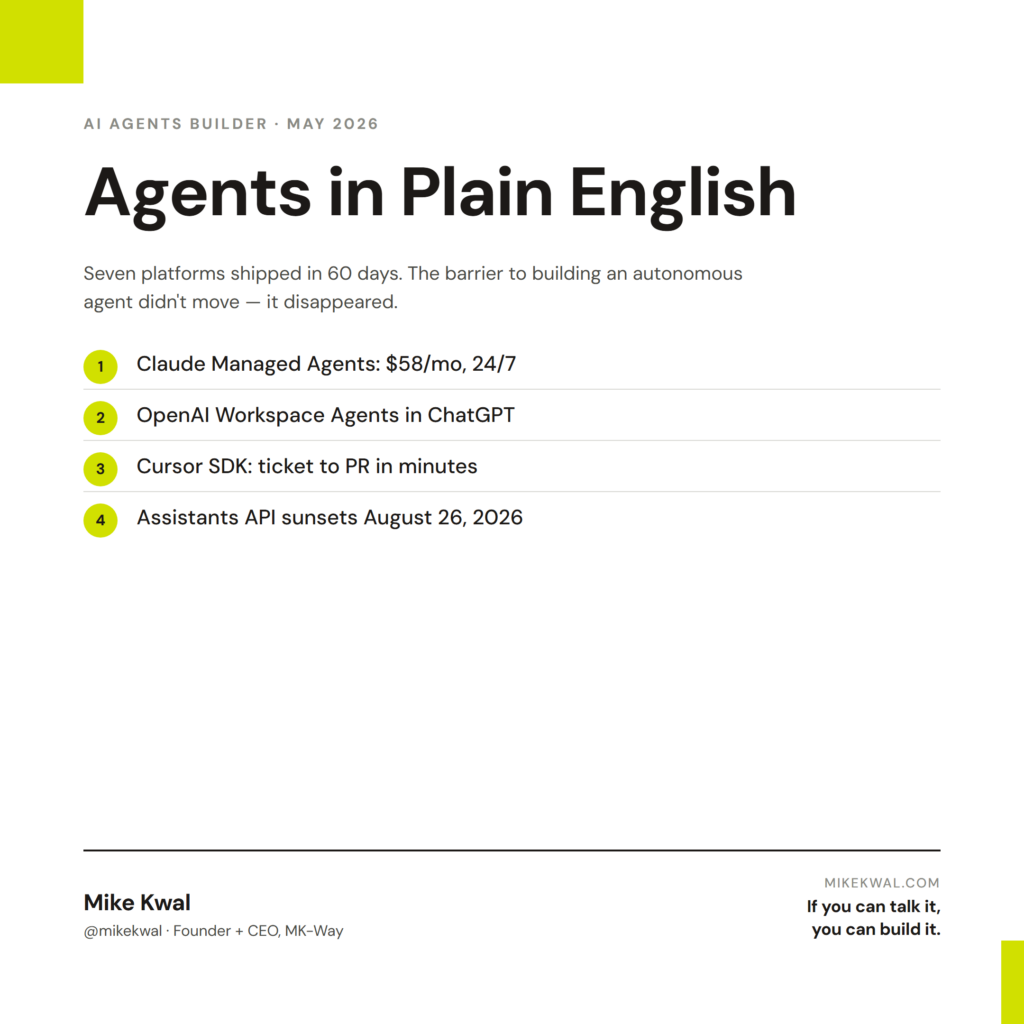 Agents in Plain English — Claude Managed Agents: $58/mo, 24/7; OpenAI Workspace Agents in ChatGPT; Cursor SDK: ticket to PR in minutes; Assistants API sunsets August 26, 2026. AI AGENTS BUILDER — MAY 2026. By Mike Kwal.