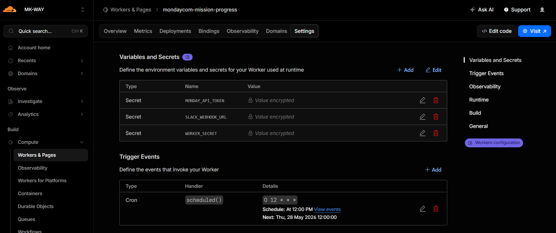 Cloudflare Worker dashboard showing the daily cron trigger