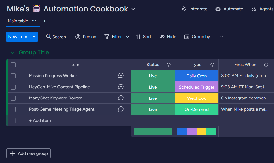 Automation Cookbook board with multiple recipe rows visible