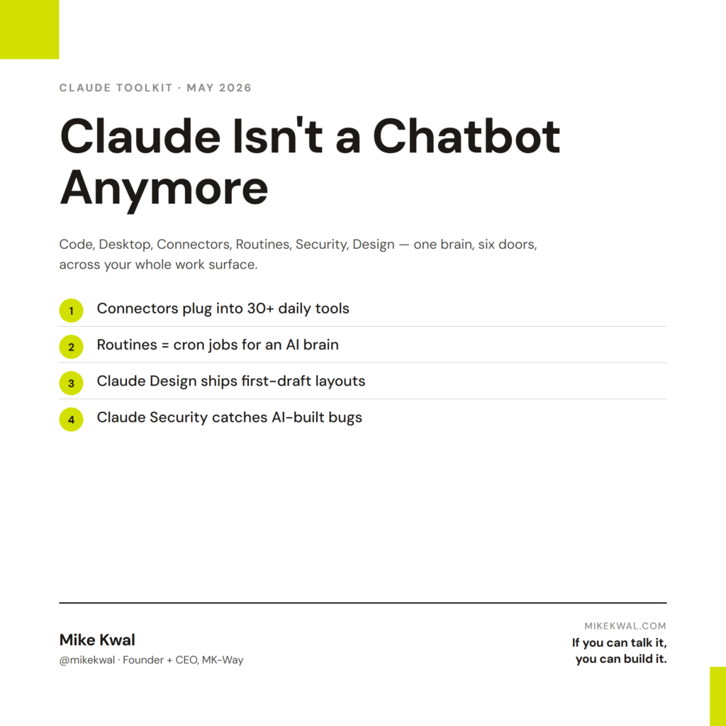 Claude Isn't a Chatbot Anymore — Connectors plug into 30+ daily tools; Routines = cron jobs for an AI brain; Claude Design ships first-draft layouts; Claude Security catches AI-built bugs. CLAUDE TOOLKIT — MAY 2026. By Mike Kwal.