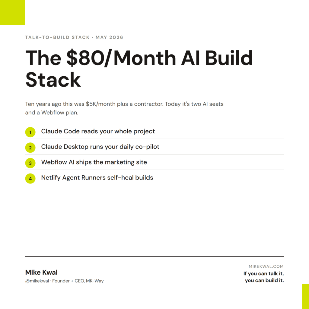 The $80/Month AI Build Stack — Claude Code reads your whole project; Claude Desktop runs your daily co-pilot; Webflow AI ships the marketing site; Netlify Agent Runners self-heal builds. TALK-TO-BUILD STACK — MAY 2026. By Mike Kwal.